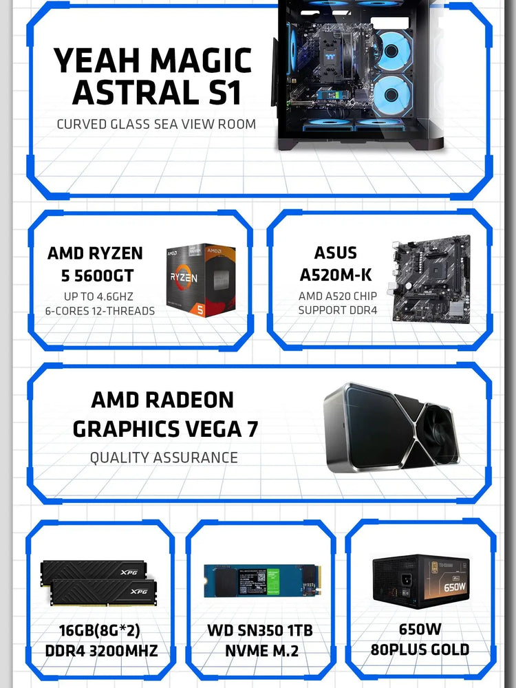 YEAH MAGIC Canopy Mini Gaming Desktop - ElectronAge