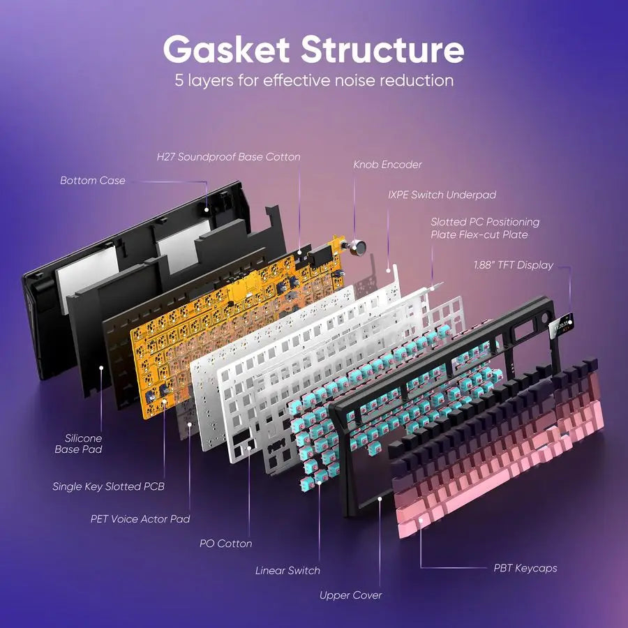 K95 Wireless Mechanical Keyboard - ElectronAge