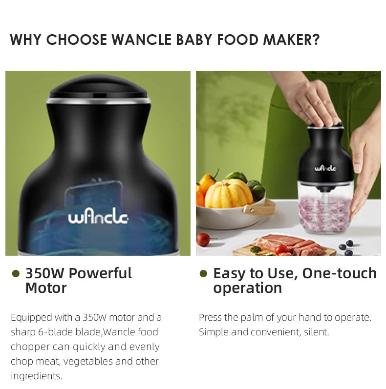 Wancle 0.6L Household Meat Grinder Food Processor - ElectronAge
