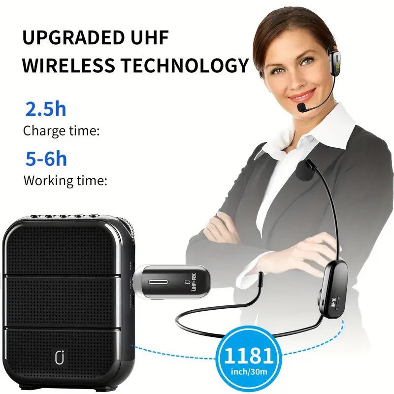 Jyx Wireless Microphone Headset Uhf Wireless Headset and Handheld 2-in-1 Microphone - ElectronAge