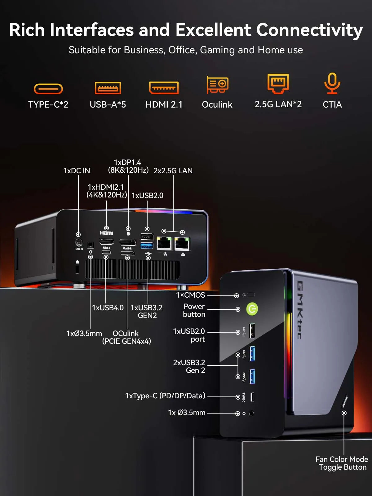 GMKtec NcuBox K12 MINI PC Ryzen 7 - ElectronAge