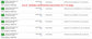 14-inch IPS touch screen computer tablet laptop N95 office business notebook 16G RAM 128G - 1TB SSD RGB WINDOWS 11 Touch ID