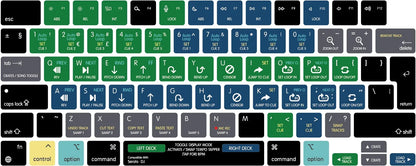 Shortcut Keyboard Cover EU For MacBookAir13”15”Pro14”16”2026-2021M5 M4 M3 M2 M1 Neo 13" A3404 A3114 A2442 A2779 A2991 A2681