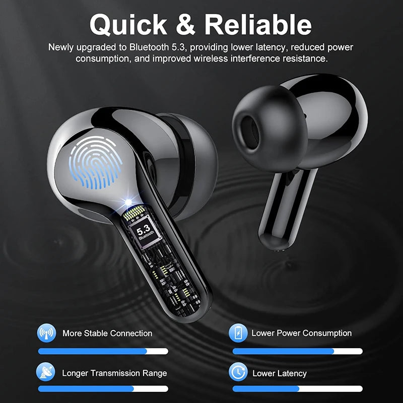 UYUXIO Wireless Earbuds BT5.3 Headphones - ElectronAge