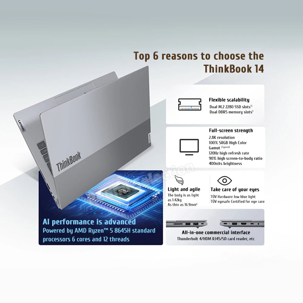 Lenovo ThinkBook 14 2024 - ElectronAge