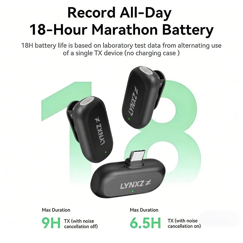 LYNXZ Mini 2 Wireless Lavalier Microphone - ElectronAge