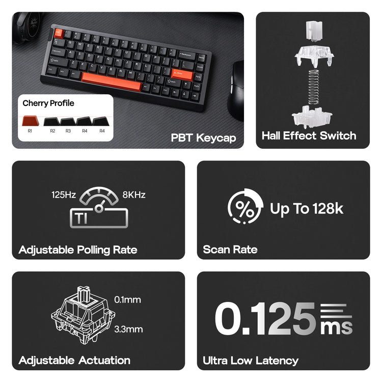 EPOMAKER HE68 Lite Keyboard - ElectronAge