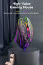 SilentRGB Pro Bluetooth 5.2 Mouse - ElectronAge