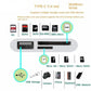 3-in-1 Lightning TypeC To SD & TF Card USB Camera AdapterFor iPhone iPad Card Reader USB Dongle for USB Flash Plug Play