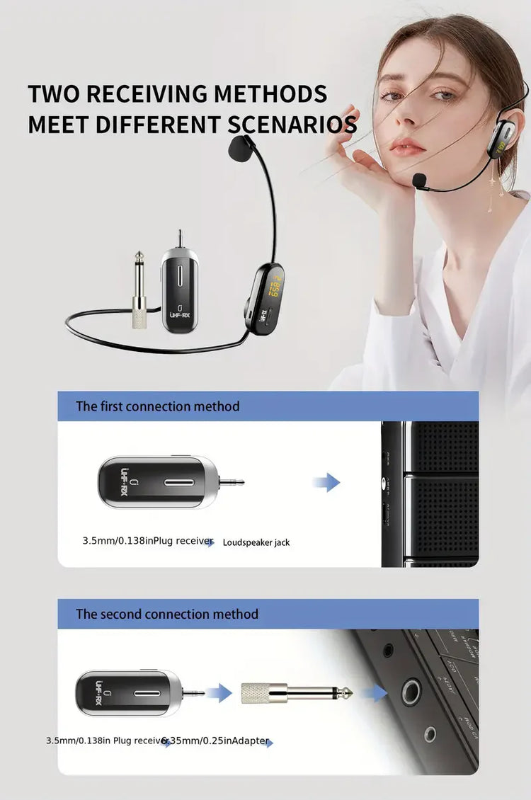 Jyx Wireless Microphone Headset Uhf Wireless Headset and Handheld 2-in-1 Microphone - ElectronAge