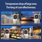 XMSJ Portable Air Conditioners 8000 - ElectronAge