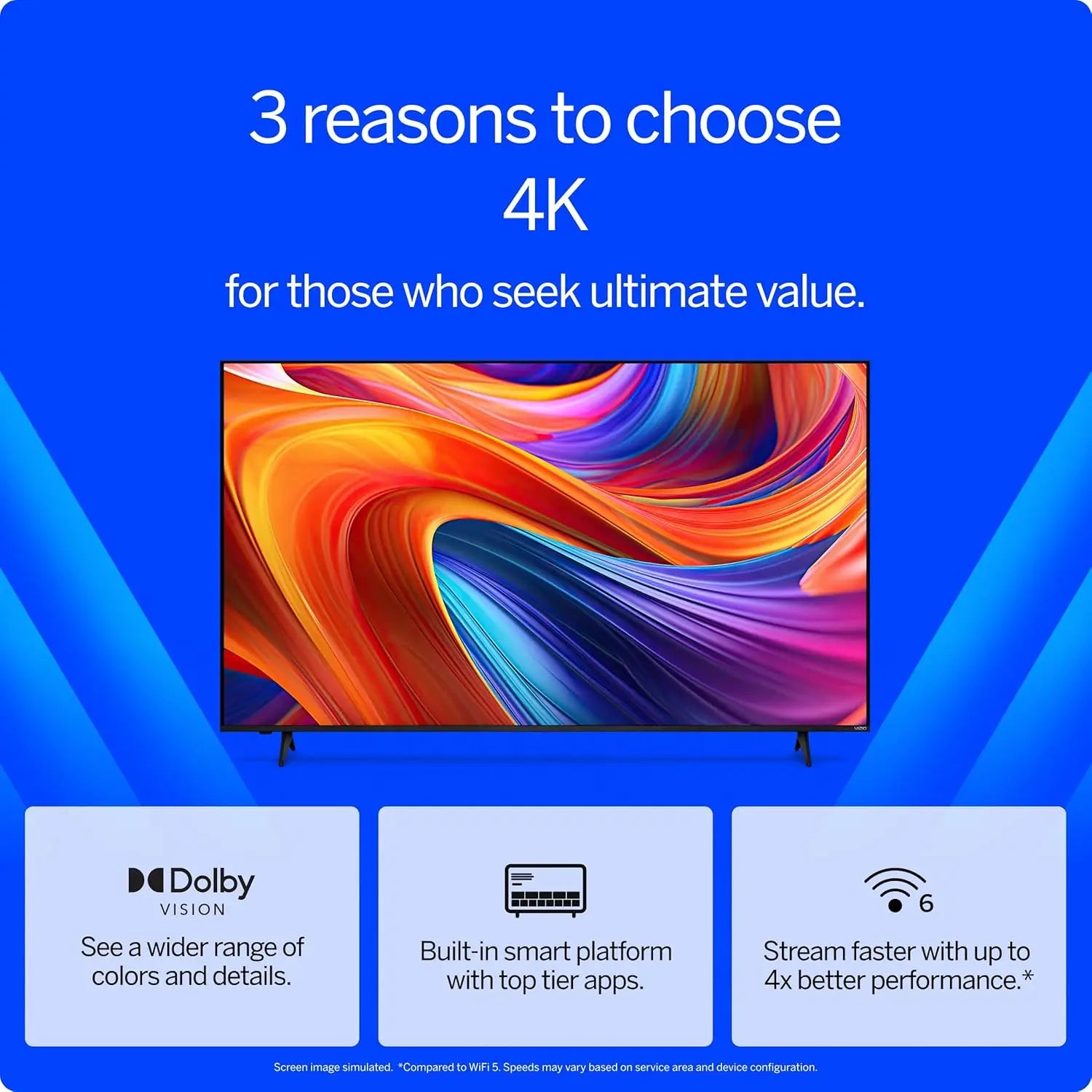 43-inch 4K UHD LED Smart TV - ElectronAge