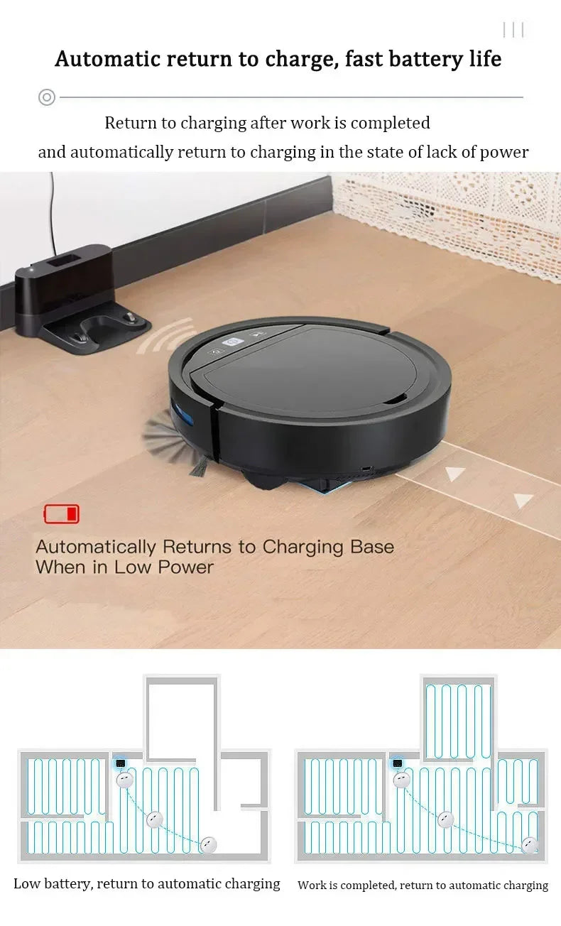 Robot Vacuum Cleaner Smart Remote Control - ElectronAge