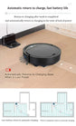 Robot Vacuum Cleaner Smart Remote Control - ElectronAge