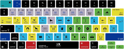 Shortcut Keyboard Cover EU For MacBookAir13”15”Pro14”16”2026-2021M5 M4 M3 M2 M1 Neo 13" A3404 A3114 A2442 A2779 A2991 A2681