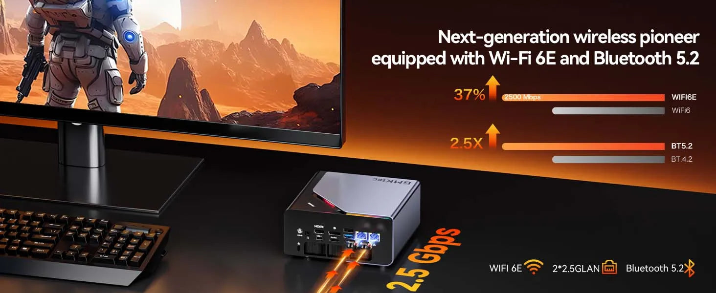 GMKtec NcuBox K12 MINI PC Ryzen 7 - ElectronAge