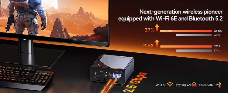 GMKtec NcuBox K12 MINI PC Ryzen 7 - ElectronAge