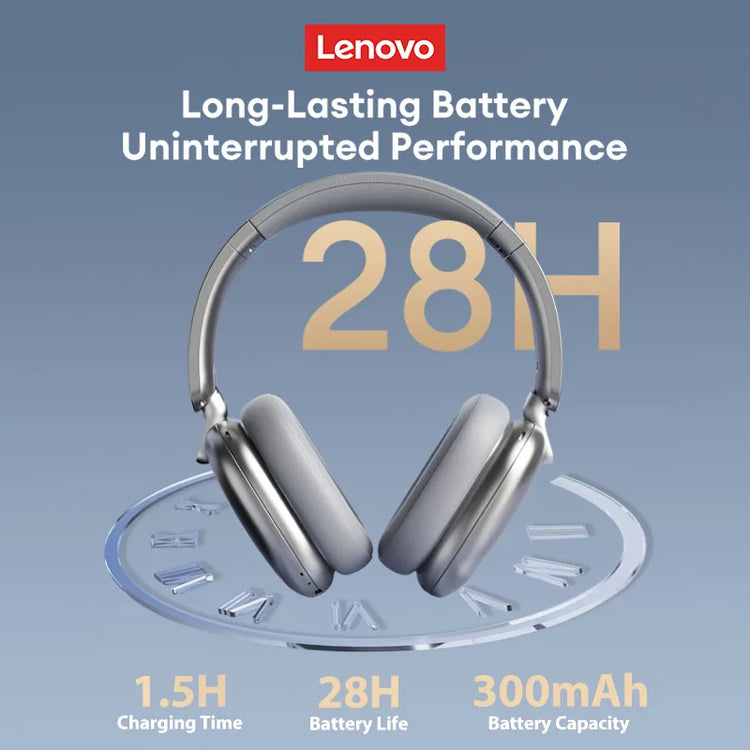 Lenovo TH60 Gaming Wireless Headphone - ElectronAge