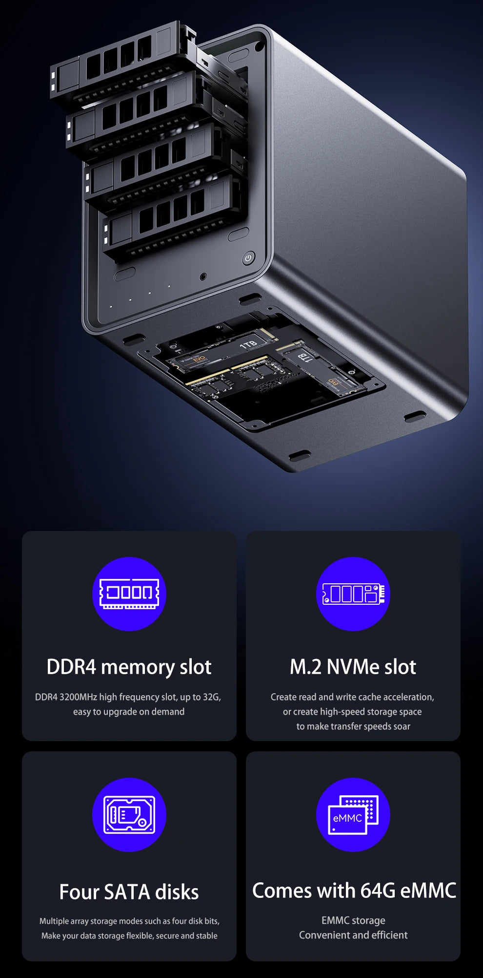 SZBOX WTR Pro 6 Bay NAS Mini PC - ElectronAge