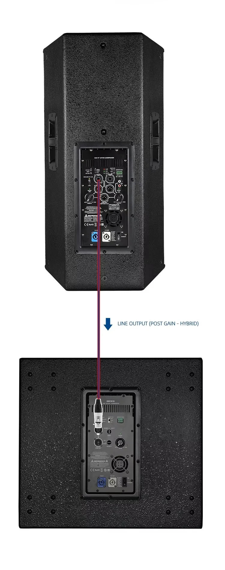 KW12S 15 Inch Professional Audio Sound Box - ElectronAge