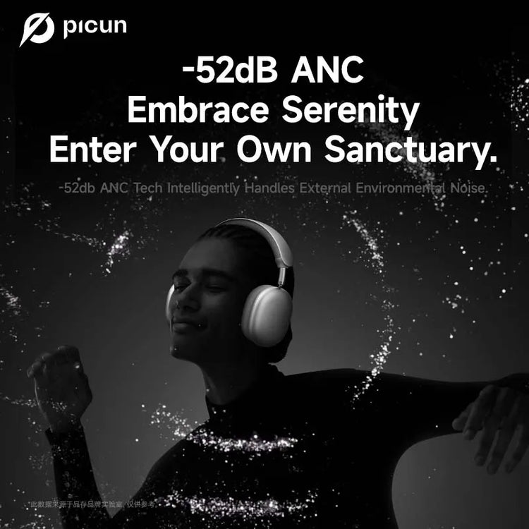 Picun F8 Pro ANC Wireless Headphones - ElectronAge