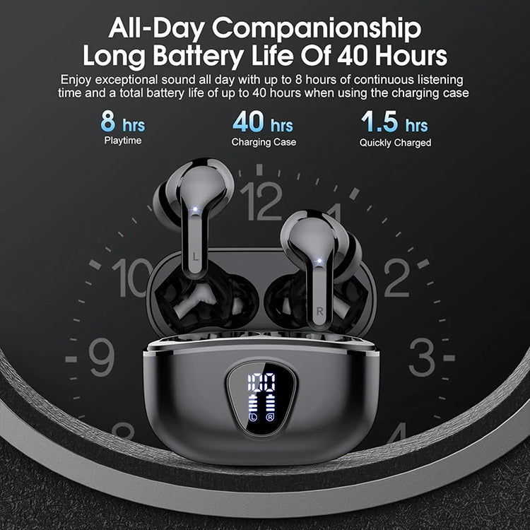 UYUXIO Wireless Earbuds BT5.3 Headphones - ElectronAge