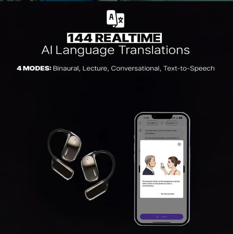 UYUXIO Real Time Translation Wireless Earbuds - ElectronAge