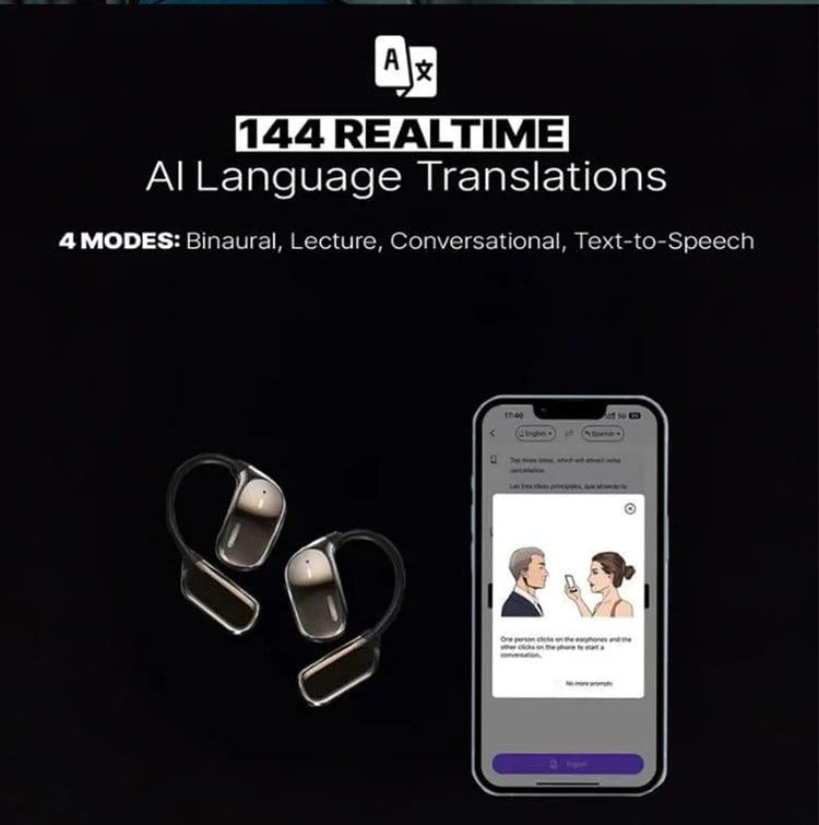 UYUXIO Real Time Translation Wireless Earbuds - ElectronAge