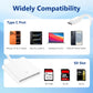USB C SD Memory Card Reader, Type C Camera Adapter for iPhone 15/16/17 iPad MacBook Samsung Galaxy Android, Plug and Play