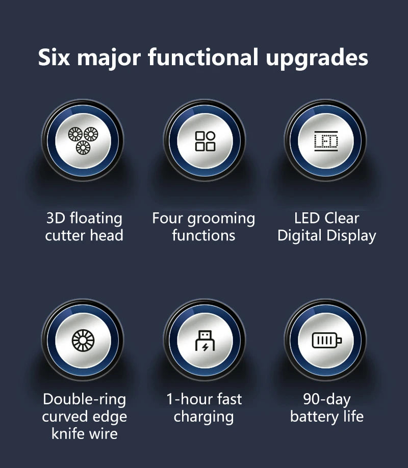 XMSJ 4in1 Electrical Rotary Shaver For Men - ElectronAge