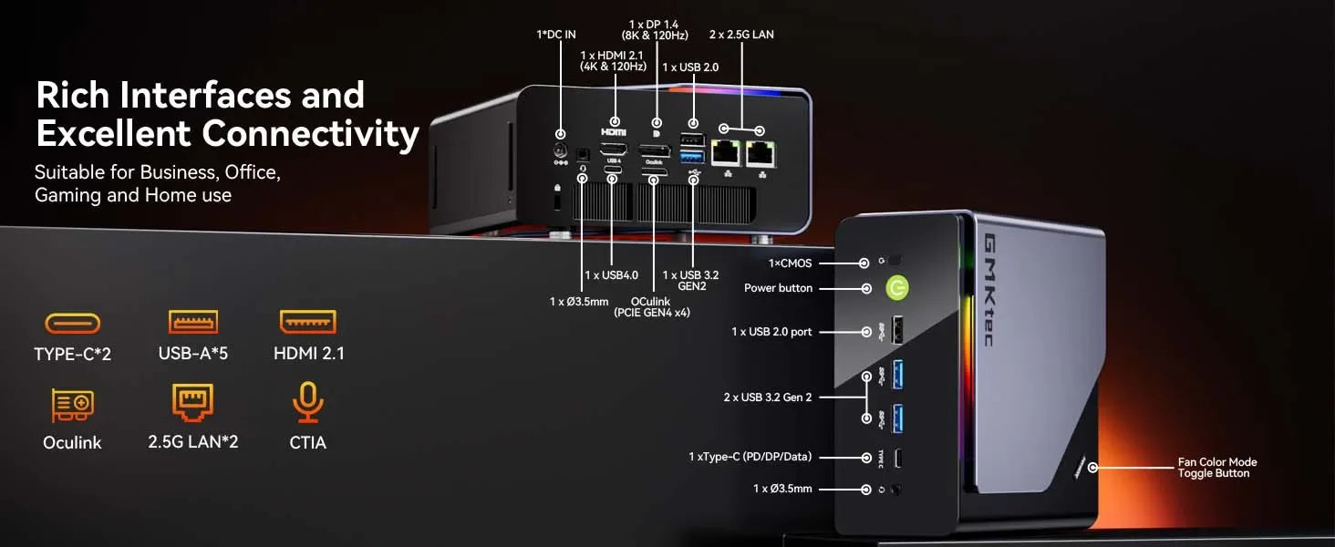 GMKtec NcuBox K12 MINI PC Ryzen 7 - ElectronAge