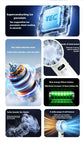 XIAOMI 5200mAh Portable Handheld Fan with Double Ice Cooling, High-Speed Rechargeable USB Fan, Foldable Design