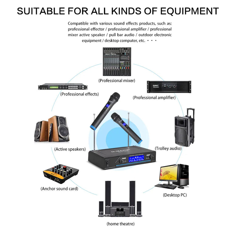 G-MARK Wireless Microphone G-MARK - ElectronAge