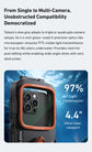 TELESIN Underwater Photography Mobile Phone Diving Camera Handle 20M/65ft Universal Waterproof Phone Case for iPhone Android