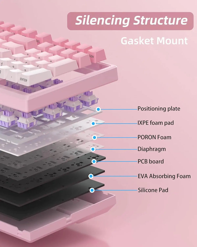 MageGee SKY98 Wireless Gasket Mechanical Gaming Keyboard - ElectronAge