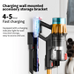 Blossom V18 Cordless Vacuum Cleaner 650W 55000PA – Powerful Brushless Motor, Handheld Home Vacuum - ElectronAge