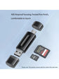 2026 Mini SD TF Card 4-in-1 Multifunction USB Type-C Card Reader External Storage Black Expandable Compatible with USB 2.0
