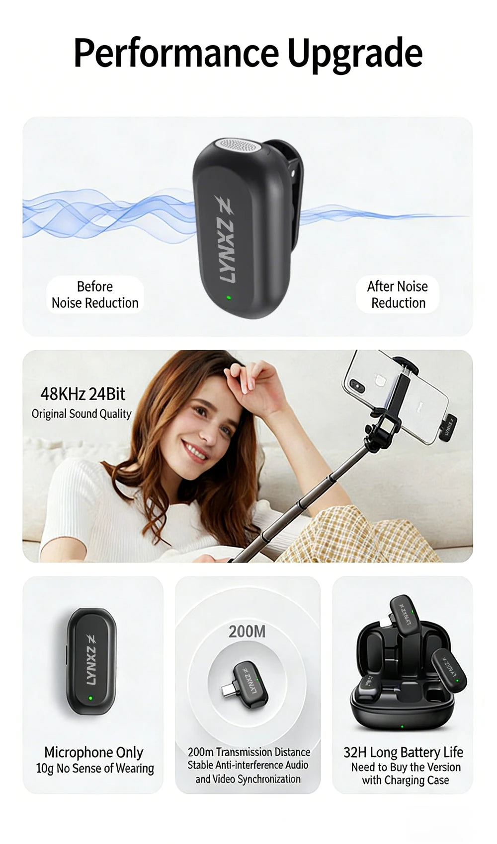 LYNXZ Mini 2 Wireless Lavalier Microphone - ElectronAge