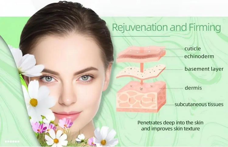 All-in-OneBeauty Device for Permanent Hair Removal & Pigment Treatment - ElectronAge