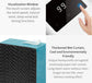 Zoeydam Portable Microhoo Mini Air Conditioner - ElectronAge
