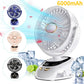WO.Poblwc Small Desk Clip On Fan
