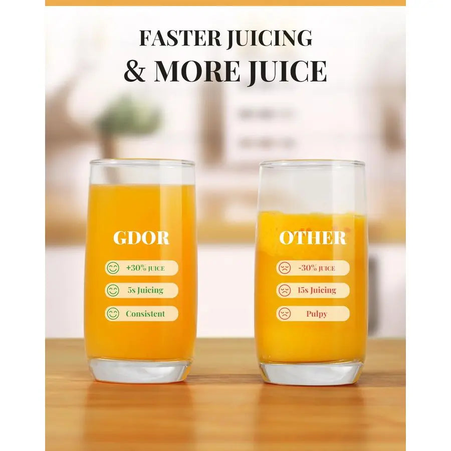 XMSJ Powerful 1200W Juicer Machine, 3.2 Wide Chute - ElectronAge