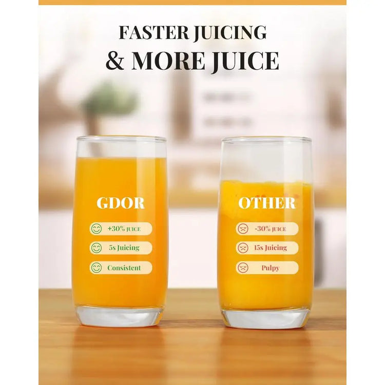 XMSJ Powerful 1200W Juicer Machine, 3.2 Wide Chute - ElectronAge