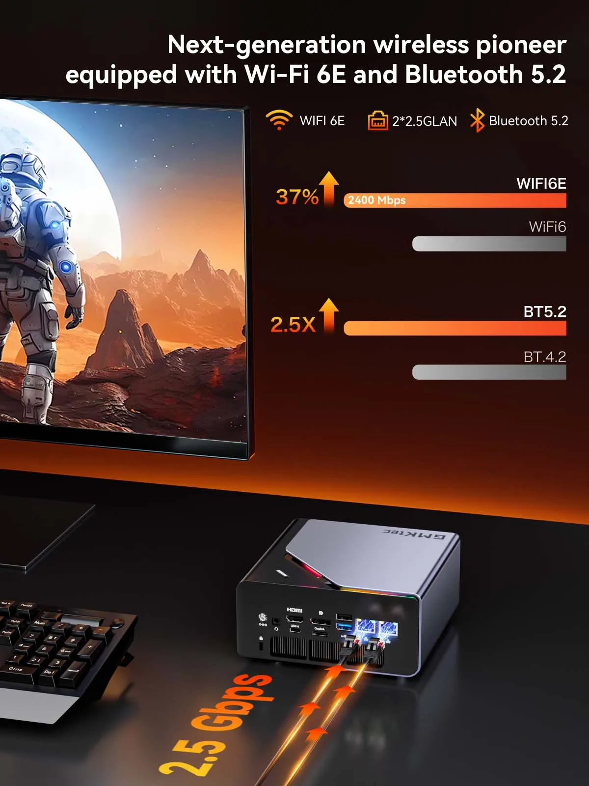 GMKtec NcuBox K12 MINI PC Ryzen 7 - ElectronAge