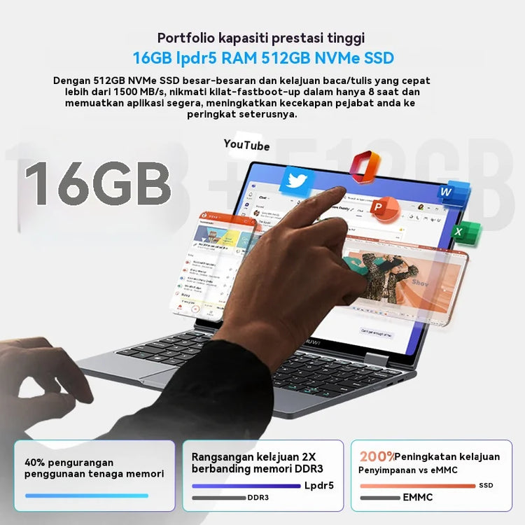 CHUWI Touch Screen MiniBook X 2-in-1 Laptop - ElectronAge