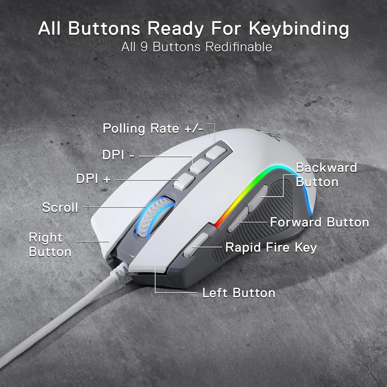 Redragon M612 RGB 8000 DPI Gamer Mouse - ElectronAge
