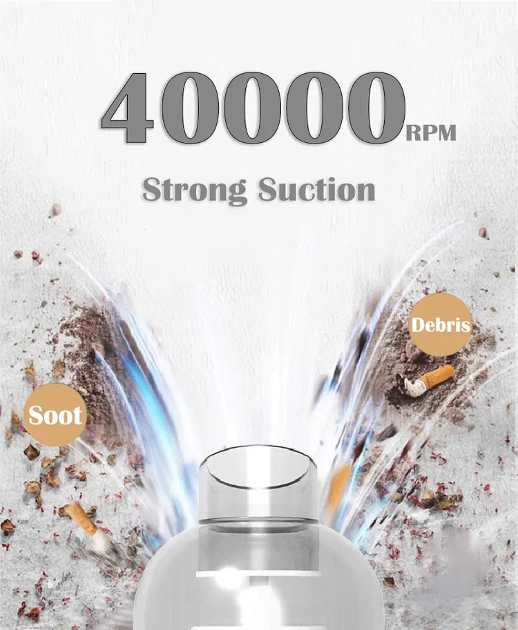 HAOYUNMA 9000Pa Wireless Car Vacuum Cleaner - ElectronAge