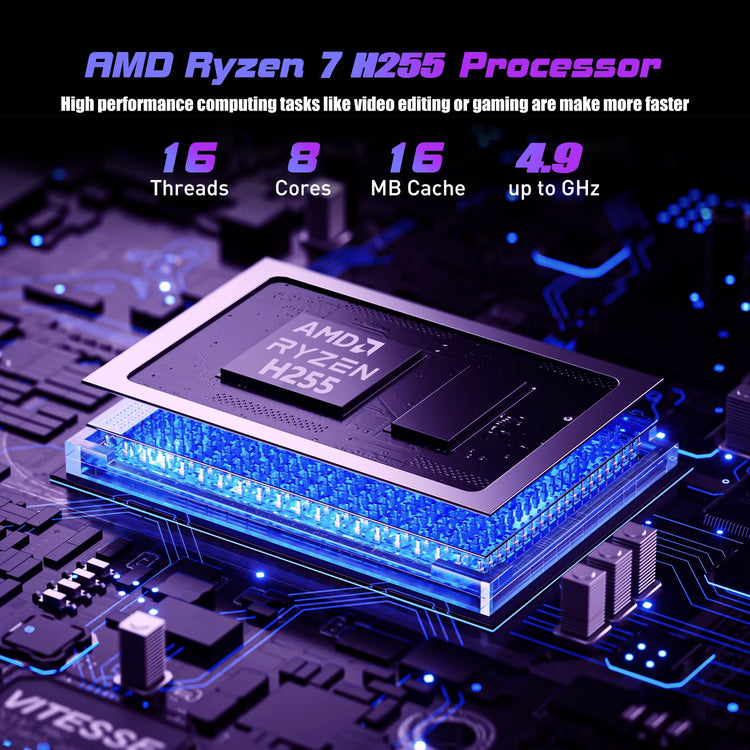 ACEMAGIC Laptop 16 FHD Gaming Laptop - Ryzen 7 16GB RAM