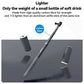 TELESIN G3 Selfie Stick Pole 118/3M Carbon Fiber Waterproof Underwater Mopod for GoPro Max 13 12 Insta360 X4 X5 Ace Pro DJI Osm