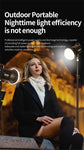 Roreta ZU80/ZU60 Photo Studio Light COB Bi-Color 2500-8500K CRI≥95 TLCI≥97 With Diffuser LED Video Lights Fill Lighting